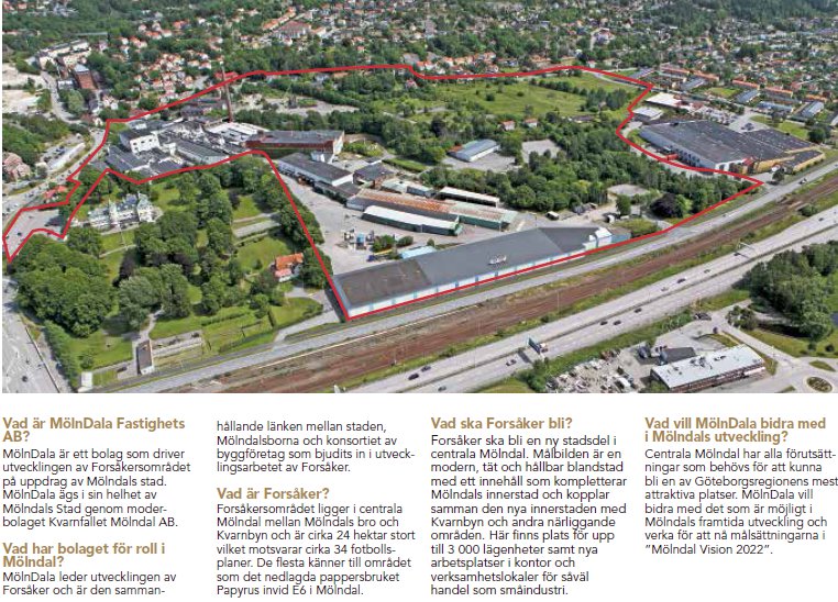 MölnDala Fastighets AB