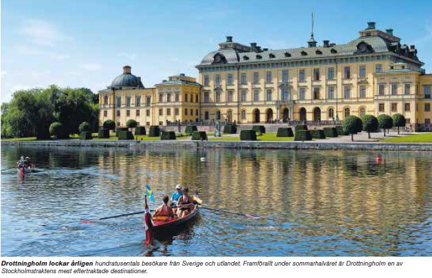 Världsarvet Drottningholm –det perfekta utflyktsmålet