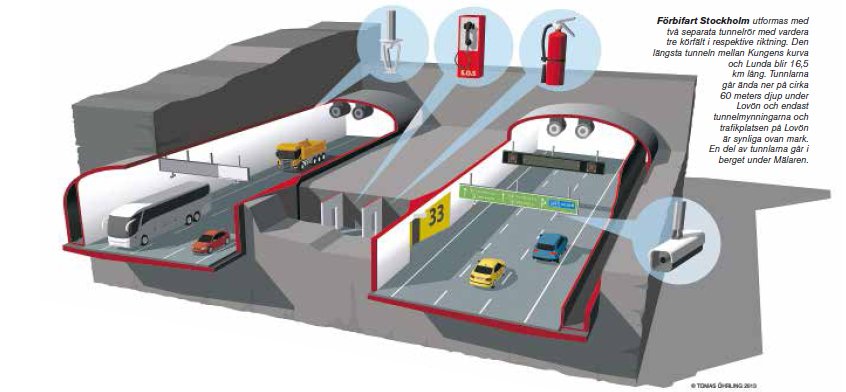 Snart byggstart –Förbifart Stockholm