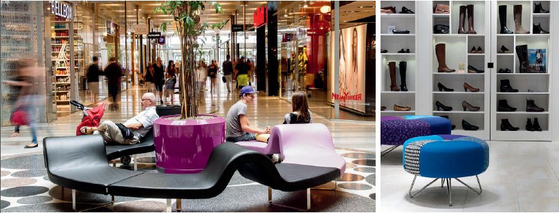 Starka koncept i en MODERN HANDELSSTAD