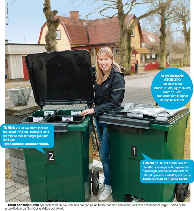 FRAMTIDENS AVFALLSHANTERING ÄR HÄR