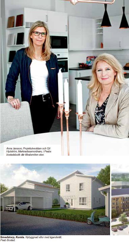 Trivsamma boendemiljöer i attraktiva lägen Vi hjälper dig hitta din drömbostad