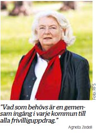 Agneta Zedell
