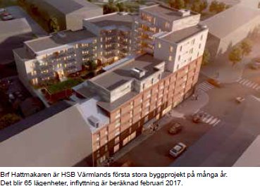 Hattmakaren
