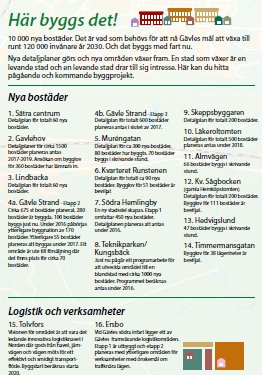 Här byggs det i Gävle