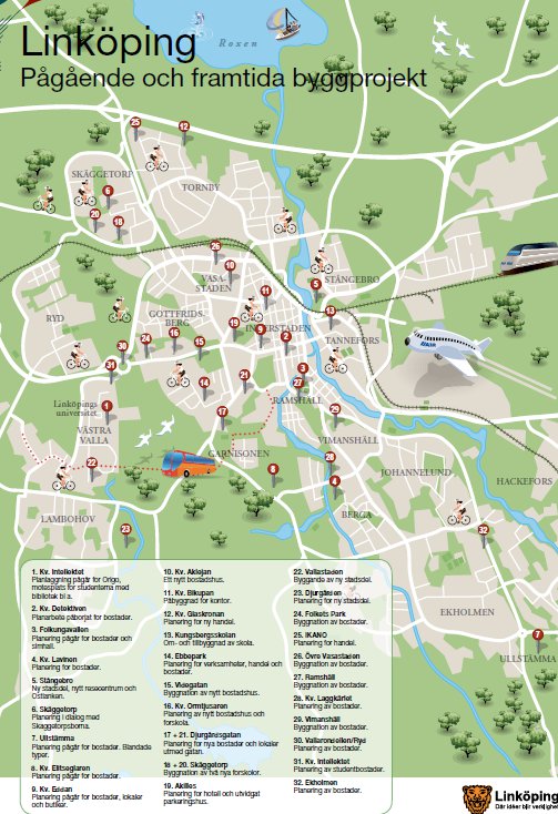 Linköping Pågående och framtida byggprojekt