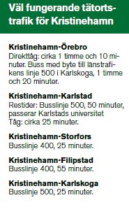 Tätortstrafik Kristinehamn