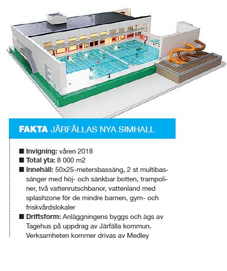 Fakta Järfällas nya simhall