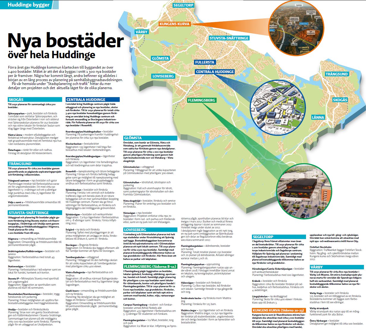Nya bostäder över hela Huddinge