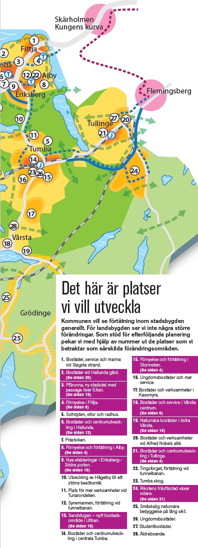 800 år av utveckling – nu är Botkyrka en del av den växande storstadsregionen