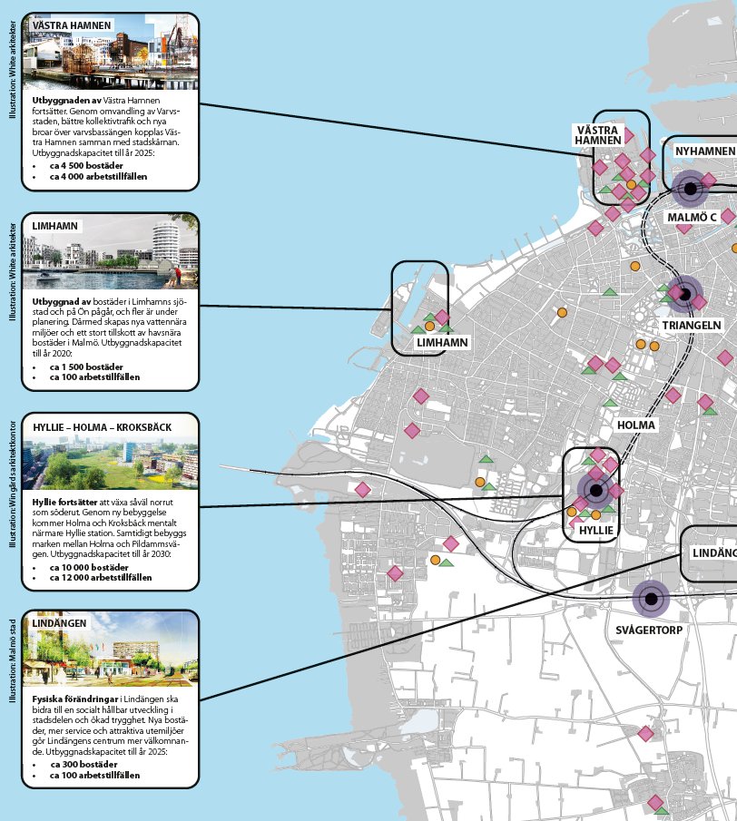 Här växer framtidens Malmö fram