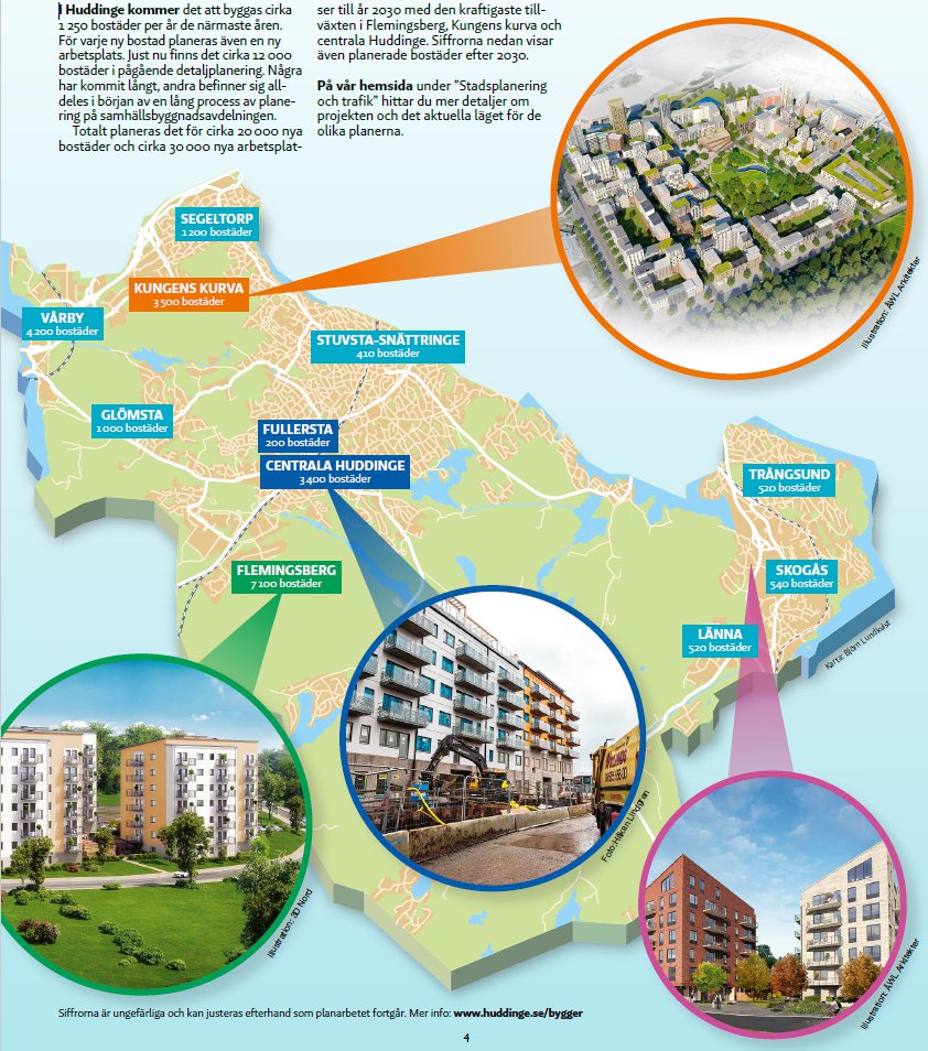 20 000 nya bostäder i Huddinge