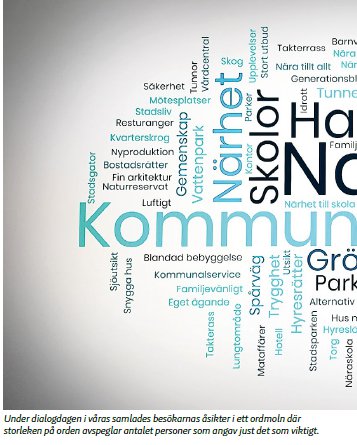 Vad skulle locka dig att flytta till Kungens kurva?