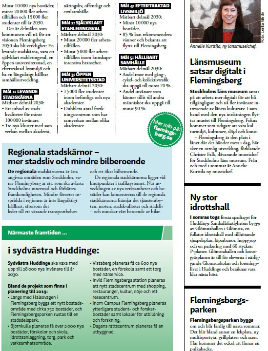 Så blir Flemingsberg 2050