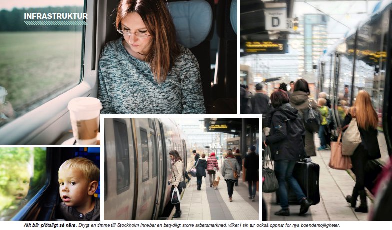 Ostlänken- Århundradets tillväxtchans