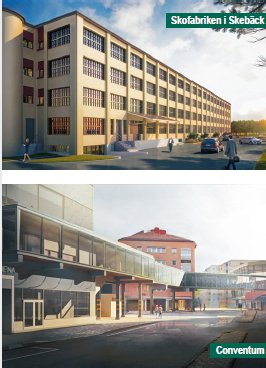 Örebroporten Pågående projekt