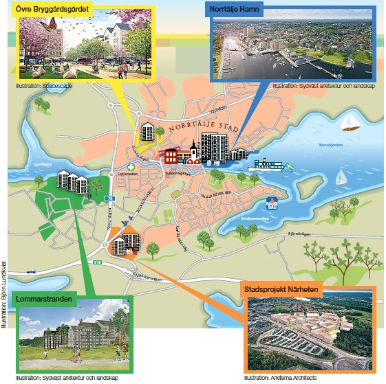 Norrtälje stad växer Tusentals nya attraktiva bostäder i bra lägen