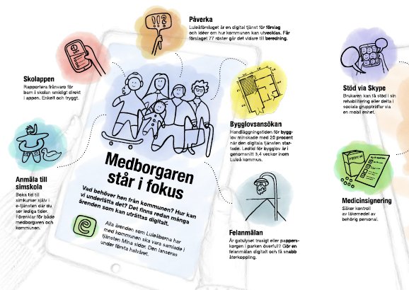 ”VI BEHÖVER TÄNKA NYTT FÖR ATT KLARA VÄLFÄRDEN”