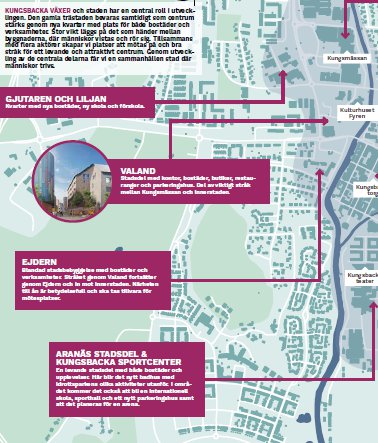 Byggplaner Kungsbacka En stad i förvandling
