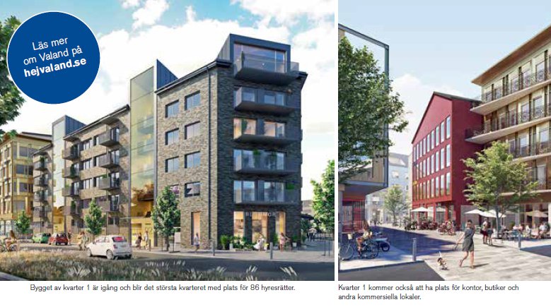 ” Starka stadskärnor vinner” – ARANÄS FASTIGHETER I CENTRUM FÖR KUNGSBACKAS UTVECKLING