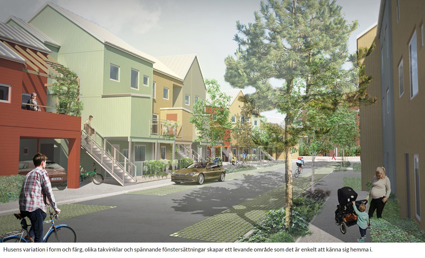 OBOS bygger Lundaportens Trädgårdsstad