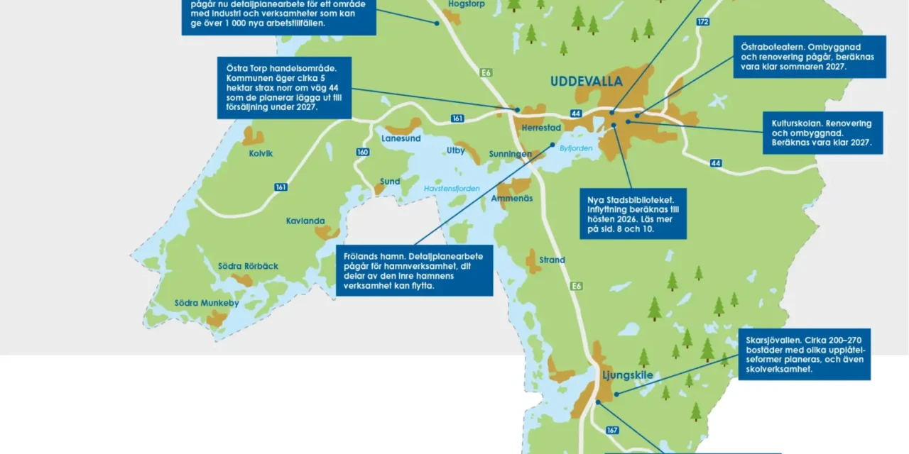 Uddevalla växer – så här utvecklas vår kommun